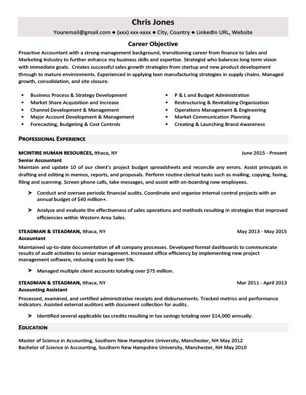 Free Career Changer Resume Templates in Microsoft Word Format