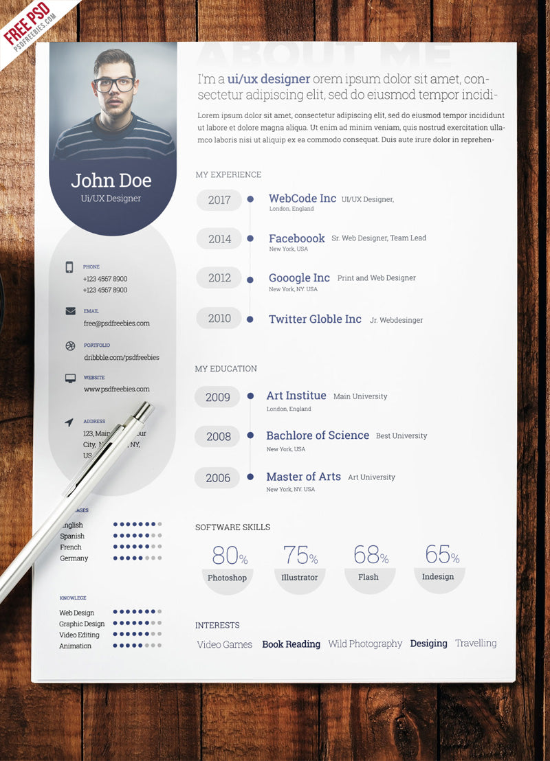 Free Professional UX UI Designer CV Resume Template in Photoshop (PSD) Format