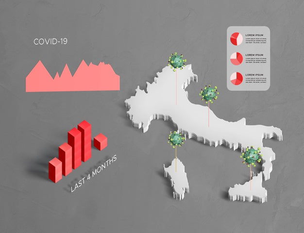 Free Spreading Of Coronavirus Map Italy Psd