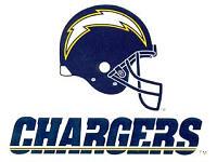 Free Super Chargers Font