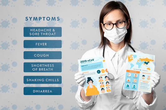 Free Coronavirus Symptoms Mock-Up Psd