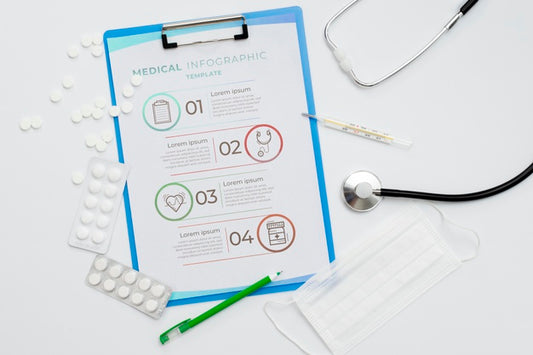 Free Flat Lay Clipboard With Pills Arrangement Psd